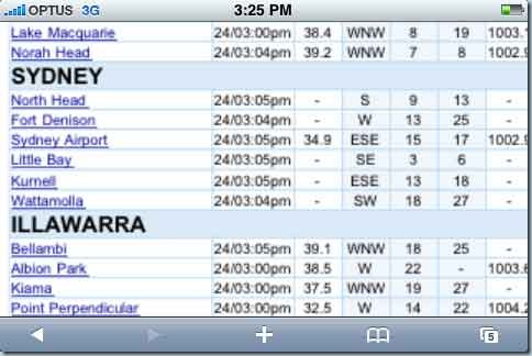 WeatherObs20090124-1500