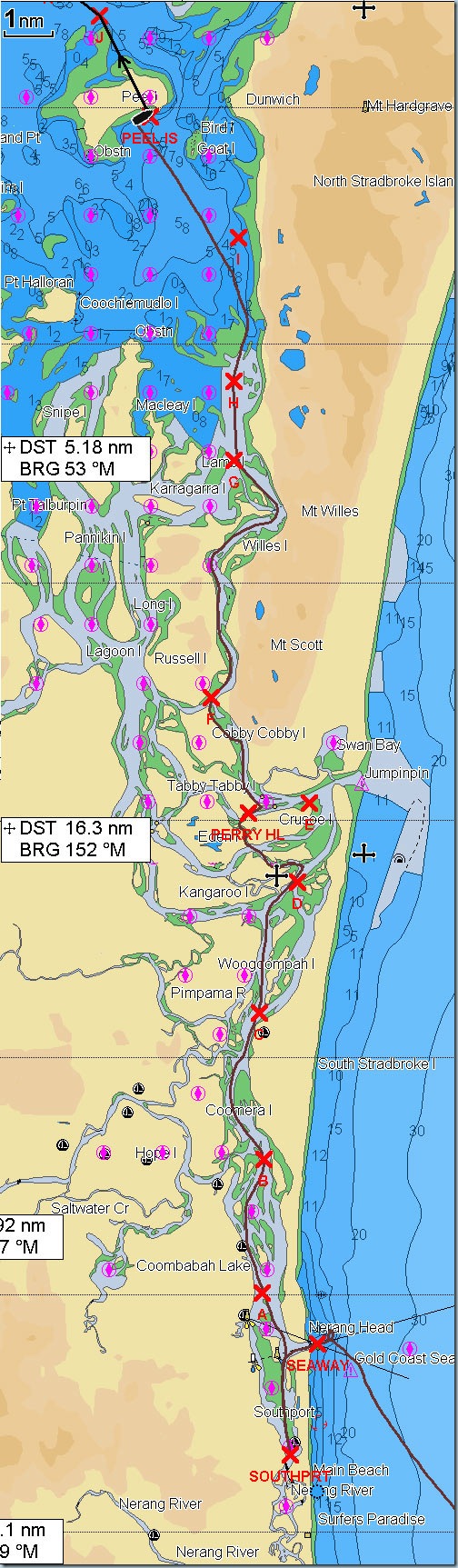 TrackPeelIsland